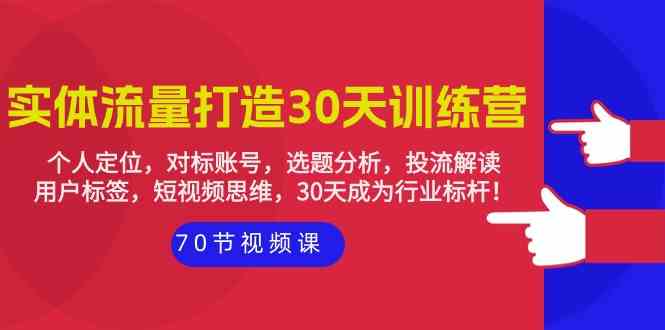 （9782期）实体-流量打造-30天训练营：个人定位，对标账号，选题分析，投流解读-70节-87副业网