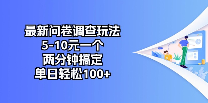 （10606期）最新问卷调查玩法，5-10元一个，两分钟搞定，单日轻松100+-87副业网