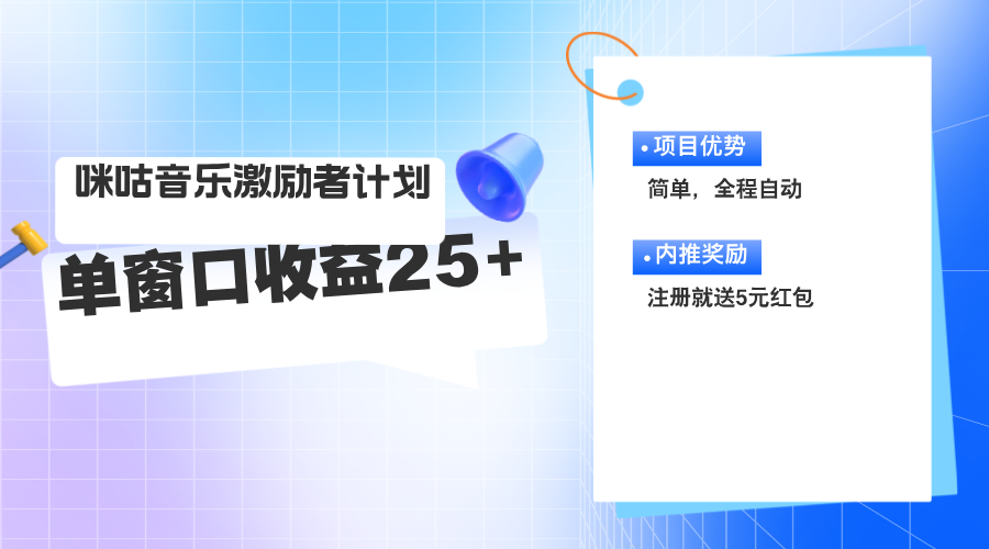 （11942期）咪咕激励者计划，单窗口收益20~25，可矩阵操作-87副业网