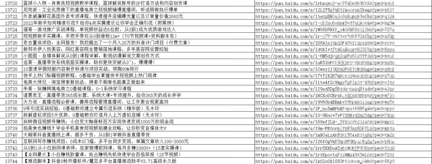 13700个赚钱项目合集，引流创业粉必备！-87副业网