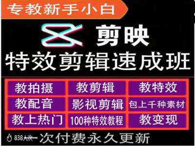 剪映特效教程和运营变现教程，特效剪辑速成班，专教新手小白-87副业网